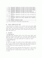 [사회복지기관 실습] 포항시장애인종합복지관 사회복지 실습, 복지실습, 복지 실습 보고서 {기관소개, 기관의 주요사업내용, 실습내용, 기관의 사회복지사의 역할, 실습평가, 학교에 제안할 사항, 후배에게 한 마디} 3페이지