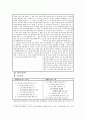 역사歷史서 평행대조본문연구 : 므낫세 통치 기사 - 열왕기하 21:1-18 / 역대하 33:1-13 2페이지