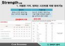 카셰어링(Car Sharing) 마케팅 분석 {거시적환경 분석, SWOT 분석, STP 분석, 4P 분석}.pptx
 11페이지