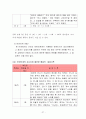 장애인복지법의 이해(장애인복지법입법, 장애인복지법제정, 적용대상, 장애인복지법이슈, 문제점, 개선방안) 30페이지