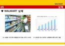 [마케팅 실패사례] 월마트 (WALMART) - 월마트 기업분석, 월마트 swot 분석, 월마트의 실패.pptx 15페이지