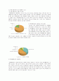 [가족복지론] 아동학대 {아동학대의 정의 및 유형, 아동학대 실태, 법률 규정, 원인과 영향, 보호체계} 12페이지