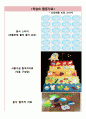 [영양교육학] 유아영양교육 - 유아영양교육 교수학습계획안 | 제제 : 골고루 먹어요 | 학습주제 : 식품군에 맞게 골고루 먹어요. 5페이지