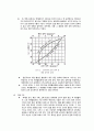 [신소재공학] 계면 활성제 {계면활성제 정의, 특성, 기능 작용, 역사 종류, 종류별 기능} 8페이지