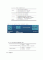 [신소재공학] 계면 활성제 {계면활성제 정의, 특성, 기능 작용, 역사 종류, 종류별 기능} 17페이지