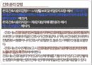 간호학개론 - 대리모, 간호사와 대상자 간의 윤리.pptx 12페이지