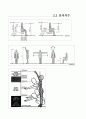 [건축설계학] 건축설계 스튜디오 - 인체지수와 주거공간 {인간공학의 개념, 인체치수, 동작치수, 동작치수와 가구 동작치수와 공간(실)} 8페이지