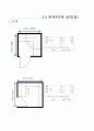 [건축설계학] 건축설계 스튜디오 - 인체지수와 주거공간 {인간공학의 개념, 인체치수, 동작치수, 동작치수와 가구 동작치수와 공간(실)} 36페이지