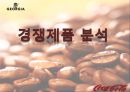 마케팅 성공사례 - 조지아 (GEORGIA).pptx 20페이지