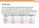 중국中國스마트폰 시장 점유율 1위샤오미의 성공전략  - 샤오미 21페이지