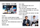 (중국 게임회사) 텐센트(Tecent) & CEO 마화텅(馬化騰/마화등) - 창조적 모방으로 승부한다 중국 메신져,게임 1위 회사.pptx
 6페이지