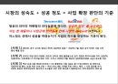 (중국 게임회사) 텐센트(Tecent) & CEO 마화텅(馬化騰/마화등) - 창조적 모방으로 승부한다 중국 메신져,게임 1위 회사.pptx
 29페이지