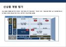 고도화 물류 : 물류기업의 신상품 개발 전략.pptx 15페이지