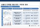 고도화 물류 : 물류기업의 신상품 개발 전략.pptx 17페이지