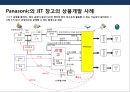 고도화 물류 : 물류기업의 신상품 개발 전략.pptx 34페이지