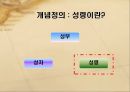 [기독교] 방언, 하늘의 언어인가? - 방언의 개념, 방언 뜻, 방언 견해, 방언 반대, 방언 찬성.ppt 4페이지