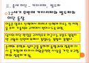 [새로운 종교들] 새로운 종교적 상황 - 새로운 종교적 운동,  중세 이단(카타리파, 발도파), 탁발 수도회 등 분석.ppt
 7페이지