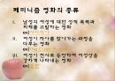 [성경과 여성] 기독교 여성,페미니즘, 성서와 페미니즘, 페미니즘을 바라보는 성경 10페이지