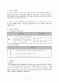 [수업지도안] 초등학교 4학년 수업지도안, 학습지도안 (국어 읽기 지도안),국어과(읽기) 교수-학습 과정안
 4페이지