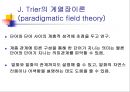 [의미장이론] 의미장이론의 의의 및 한계 -  Trier의 계열장이론(paradigmatic field theory) .ppt 3페이지