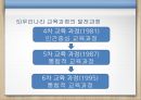 [학생중심 교육] 교육과정 변천, 교육과정 개념, 한국(우리나라) 교육과정의 발전과정.pptx 25페이지