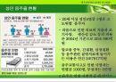 대학 술문화(음주문화)의 실태와 개선방향.ppt 7페이지