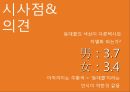 [마케팅 관리론 사례분석] 등대콜 (브랜드 콜택시) - 주황색을 보면 무엇이 떠오르세요?.pptx 23페이지