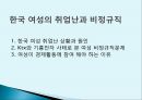 청년실업과 비정규직.pptx 19페이지