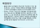 청년실업과 비정규직.pptx 27페이지