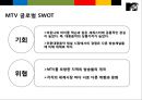 세계 젊은이들의 문화를 선도한다.Mtv(엠티비/엠티브이)킬러 프로그램 성공전략 [mtv].pptx
 22페이지