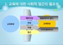 [교육현상] 교육현상에 대한 사회적 접근 - 교육에서의 사회적 패러다임, 기능주의적 패러다임과 교육, 갈등주의적 패러다임과 교육, 해석적 패러다임과 교육.pptx
 3페이지