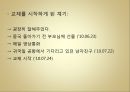 [문화갈등, 국제연애 갈등, 소통] 국제연애를 통해 본 중국인 여성과 한국인 남성 간 커뮤니케이션ppt 12페이지