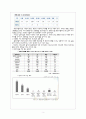 [한국의 다문화] 다문화 사회와 교육 - 다문화 추세, 다문화 원인, 다문화 교육, 다문화 학생 교육 선진화 방안 3페이지