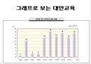 [대안교육alternative education의 필요성] 대안교육의 이해와 나아갈 방향


  
단어장 저장

의 필요성] 대안교육의 이해와 나아갈 방향★★★★★ 20페이지