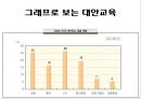 [대안교육alternative education의 필요성] 대안교육의 이해와 나아갈 방향


  
단어장 저장

의 필요성] 대안교육의 이해와 나아갈 방향★★★★★ 22페이지