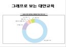 [대안교육alternative education의 필요성] 대안교육의 이해와 나아갈 방향


  
단어장 저장

의 필요성] 대안교육의 이해와 나아갈 방향★★★★★ 27페이지