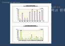 ★Sociology of education 대안학교 - 대안교육의 과거,  현재, 그리고 미래..  {문제제기 , 대안교육의 과거, 대안교육의 현재, 대안교육의 미래}★.ppt 12페이지