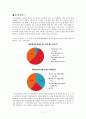 ★대안 학교, 본연의 씨앗을 찾아서.. & 「교육사회」수업 느낀점 (한국의 대안학교 인식, 대안학교 개념과 특징, 한국의 대안학교, 대안학교 사례, 대안학교 유형, 대안학교 문제점, 대안학교 해결방안)★ 2페이지