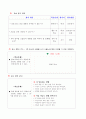 국어과 교수-학습 과정안,〈둘째마당〉  한걸음 더 4페이지