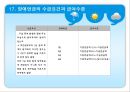 사회보험과 국민연금.ppt 31페이지