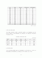 성폭력性暴力범죄의 처벌 및 피해자 보호 등에 관한 법률 8페이지