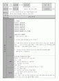 올바른 약물복용방법(아동건강교육, 아동약물복용안전교육, 모의수업계획안, 활동계획안) 1페이지