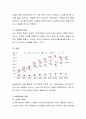 보육교사가 아동학대를 행하는 일이 많이 발생하고 있습니다. 보육교사가 아동을 대할 때 피곤함과 업무의 과중함으로 인해 아동에게 스트레스를 푸는 등의 아동학대에 대한 생각을 말해보시 3페이지