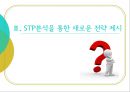 닥터유(Dr. You), 마켓오(Market O)를 통해 살펴보는 오리온의 STP 전략 {제품 소개, STP전략 분석, 위기, 새로운 전략 제시}.pptx 18페이지