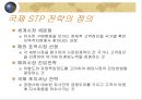 ★국제 마케팅 International Marketing: STP 전략 - 국제 STP 전략의 정의, 국제 STP 전략 방법, 국제 STP 전략 특징, 국제 STP 전략★.ppt 3페이지