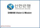 [고객만족경영 성공사례] SHINHAN Vision & Mission - 신한은행 고객만족경영 사례, 신한은행 서비스 사례, 신한은행 고객만족, 신한은행 SWOT, 신한은행 시그마6, sigma6, 윤리경영.pptx 1페이지