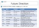 [고객만족경영 성공사례] SHINHAN Vision & Mission - 신한은행 고객만족경영 사례, 신한은행 서비스 사례, 신한은행 고객만족, 신한은행 SWOT, 신한은행 시그마6, sigma6, 윤리경영.pptx 25페이지