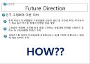 [고객만족경영 성공사례] SHINHAN Vision & Mission - 신한은행 고객만족경영 사례, 신한은행 서비스 사례, 신한은행 고객만족, 신한은행 SWOT, 신한은행 시그마6, sigma6, 윤리경영.pptx 29페이지