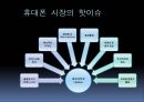 [KT 스마트폰 시장 마케팅 전략 영문] Smart phone media strategies
 - KT 마케팅 전략, KT 마케팅, KT SWOT, 스마트폰 시장 공략, 스마트폰 공략, 스마트폰 마케팅.ppt 9페이지