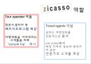 Handcraft Travel - Zicasso 지카소 [Zicasso 경영전략] Zicasso 기업분석, Zicasso 특징, Zicasso 마케팅 전략, Zicasso 마케팅, Zicasso 전략, SWOT분석, 여행업.pptx 5페이지